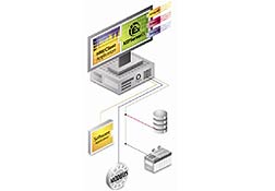 Kepware destaca sus productos de conectividad