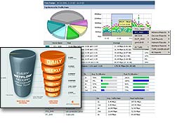 Información detallada del tráfico de la red con NetFlow Tracker de Fluke Networks