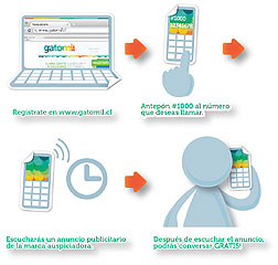 Lanzan servicio para llamar gratis a celulares sin conectarse a Internet