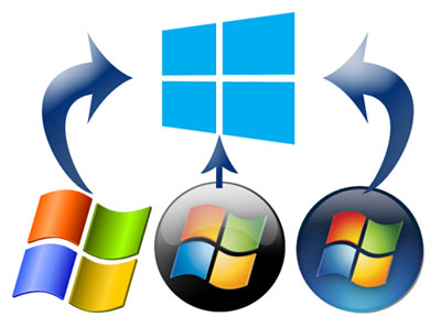 Citrix acelera la adopción de Windows 10