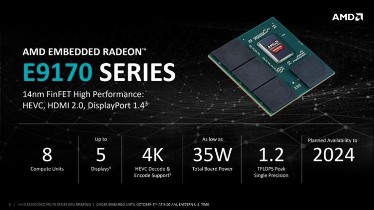 AMD presenta su nueva tarjeta gráfica E9170