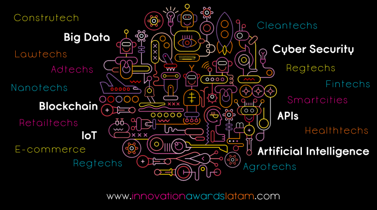 Convocan a primera edición del Innovation Awards Latam
