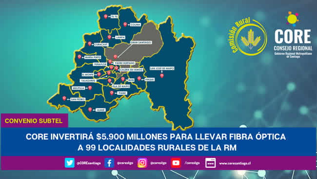 CORE invertirá $5.900 millones para llevar fibra óptica a 99 localidades rurales de la RM