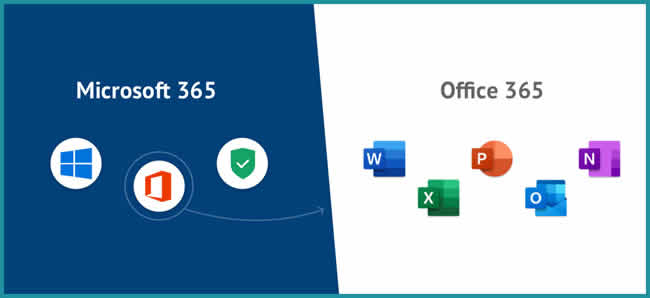 Microsoft unificará sus productos Office bajo la marca Microsoft 365
