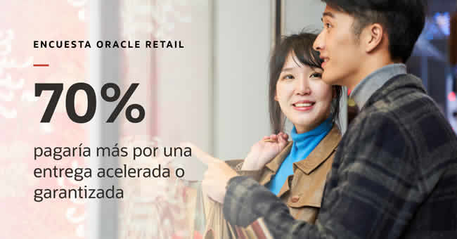 Los consumidores esperan experiencias de compra omnicanal en la temporada festiva