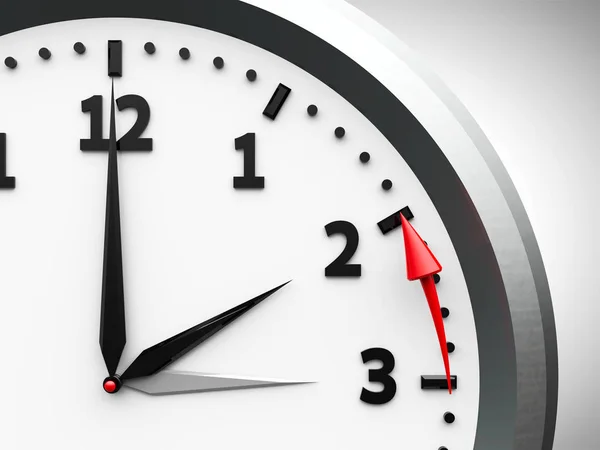 Preparar los sistemas informáticos para el cambio de horario de invierno es esencial
