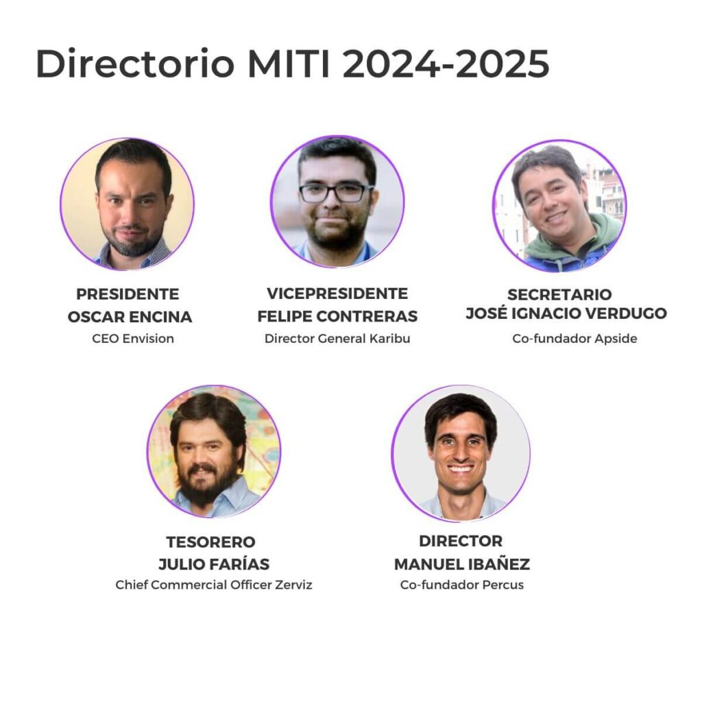 MITI elige nuevo directorio