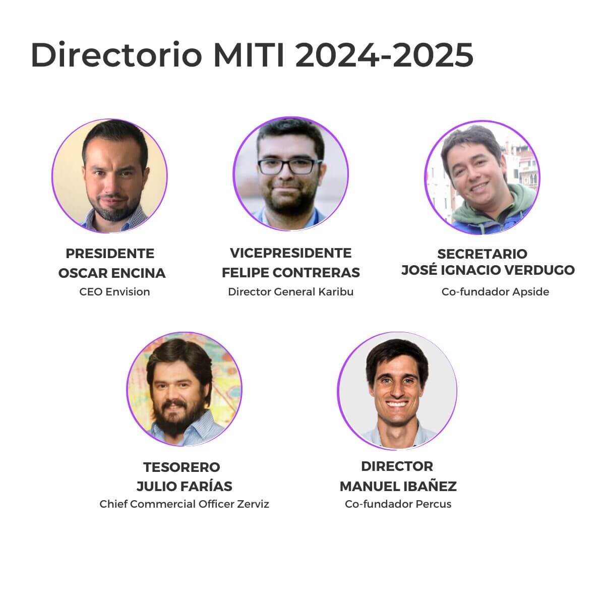 MITI elige nuevo directorio