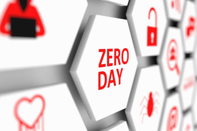 Vulnerabilidad de Día Cero