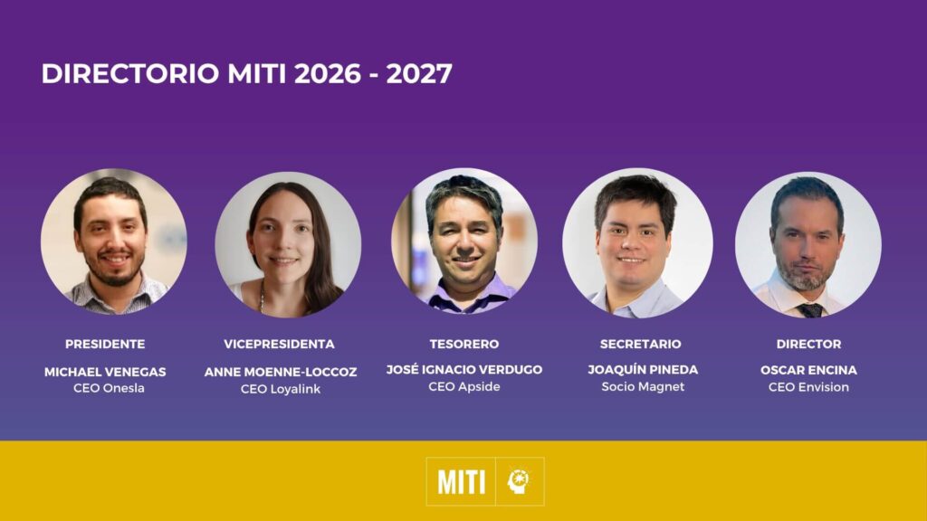 MITI