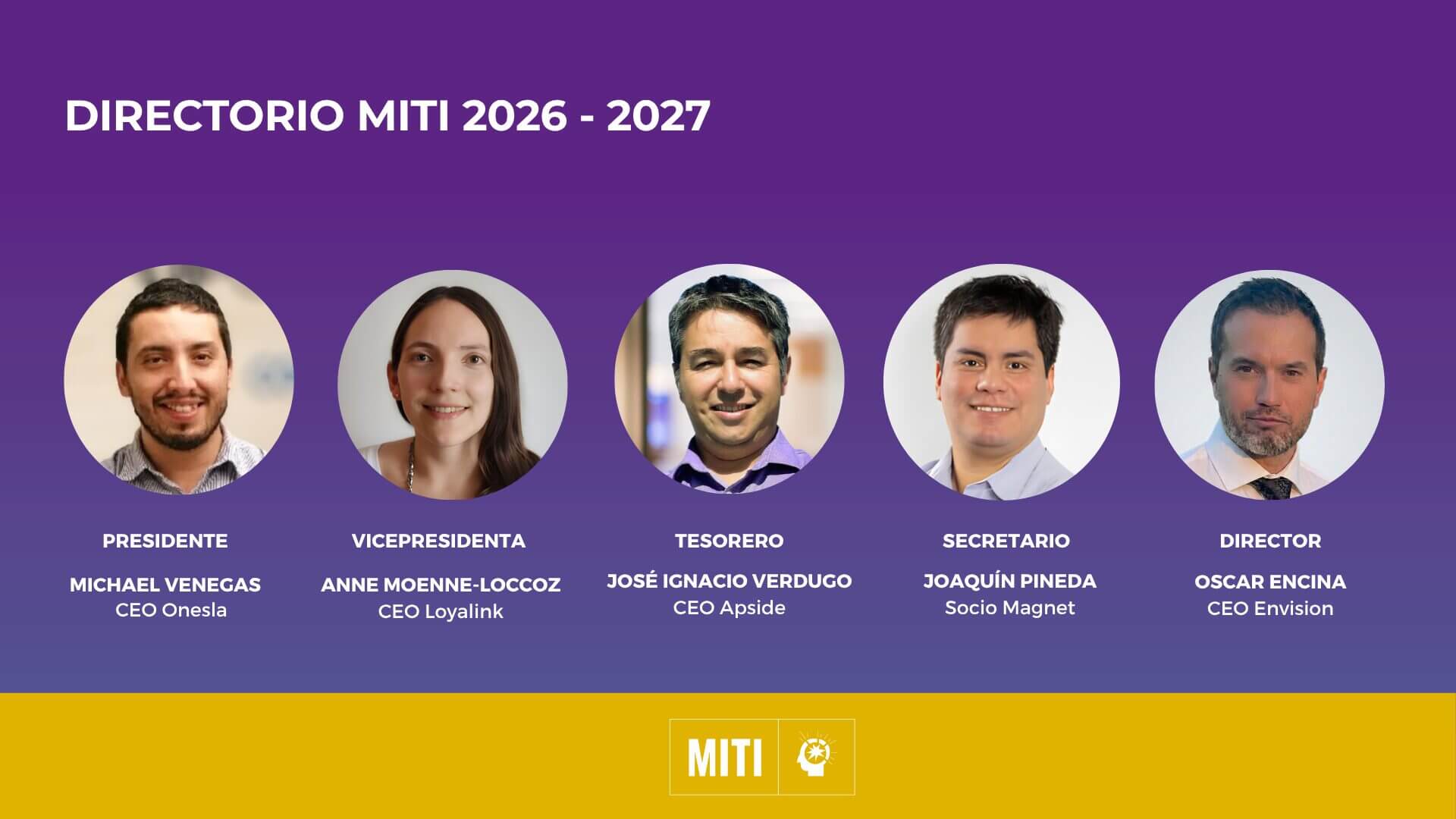 MITI