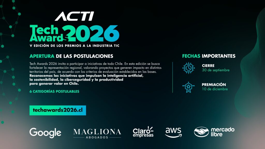 ACTI